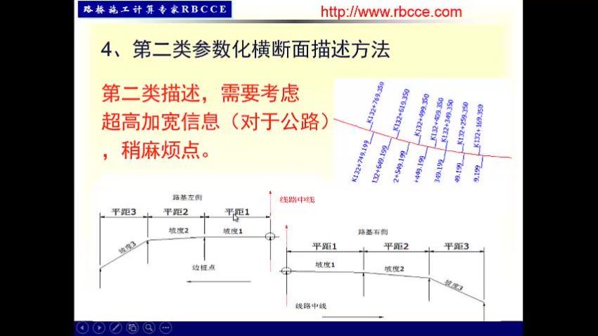 土木工程测量培训视频教程 网盘分享(383.60M)