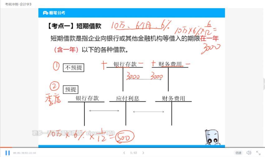 2021事业单位考：2021江苏事业单位－经济专项 网盘分享(20.03G)
