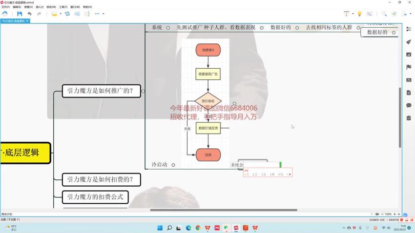 「电商实验室」-2022《引力魔方群爆战术》 网盘分享(1.17G)