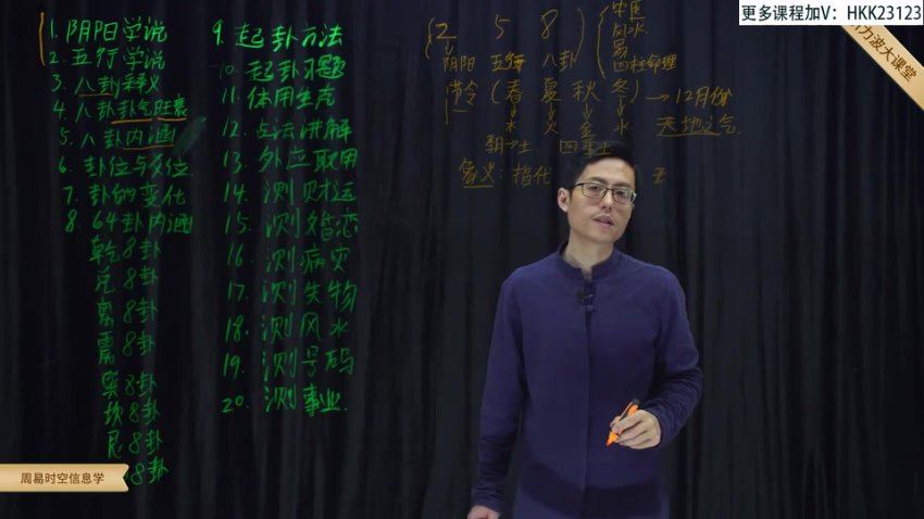 无观周易时空信息学——梅花易数预测学 网盘分享(4.81G)