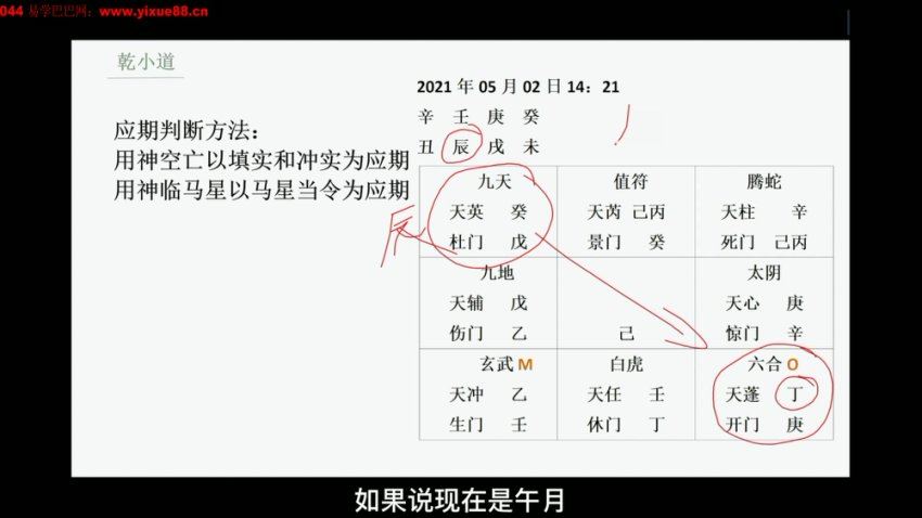 乾小道奇门《奇门遁甲应期判断方法9集》 网盘分享(307.04M)