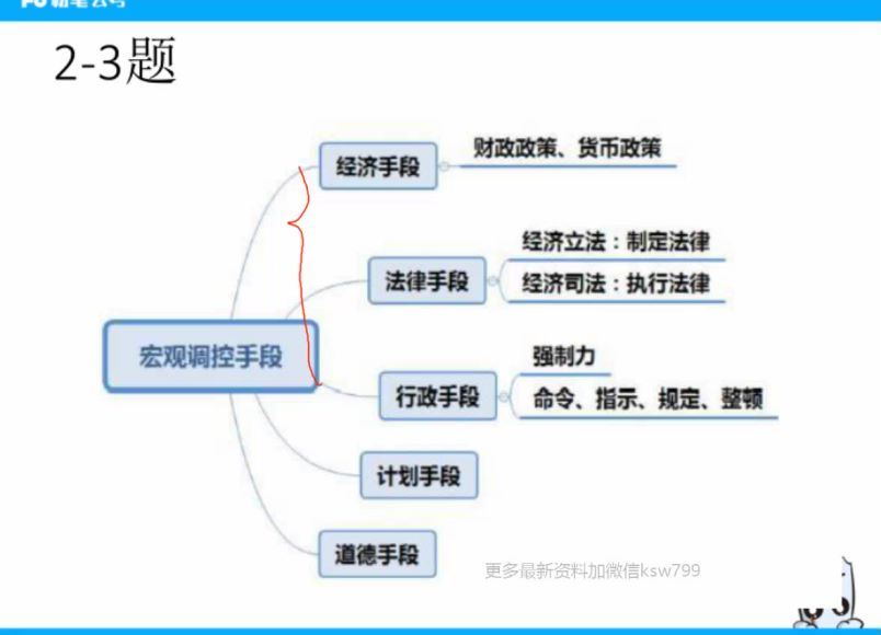 2021事业单位考：2021事业单位公基刷题 网盘分享(12.26G)