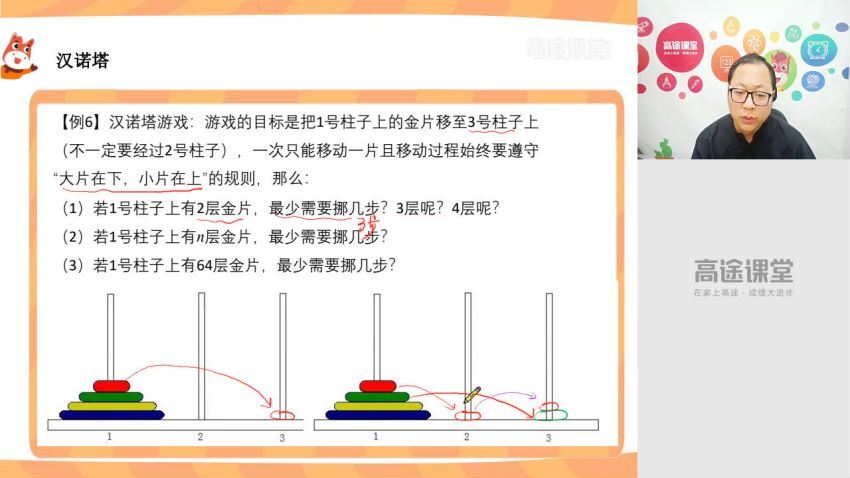 高途小学6年级 数学 金太亮 暑假班 网盘分享(3.15G)
