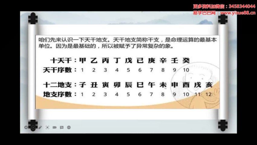 《子策先生奇门遁甲》35集 网盘分享(5.93G)