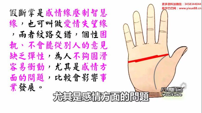 零基础入门到精通，真人案例，传统手相结合西方占星理论 网盘分享(2.03G)