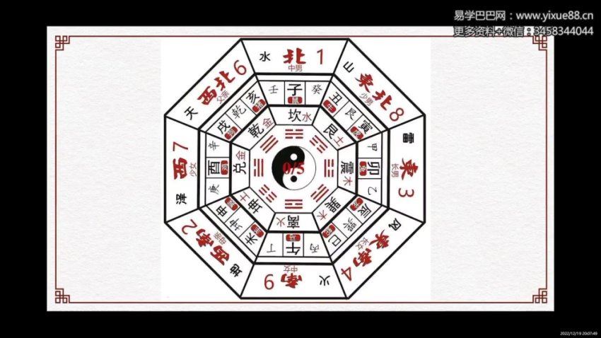 司天喜《数字能量：九阳神功》 网盘分享(1.76G)