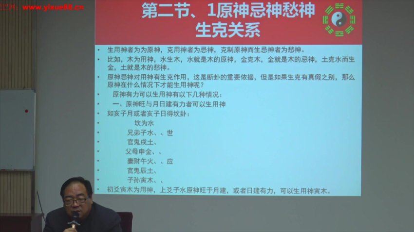 张一勺六爻八卦纳甲讲座 网盘分享(13.53G)