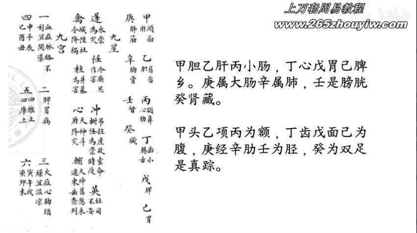 朱源熙-奇门遁甲诸葛武侯千金诀 网盘分享(1.06G)