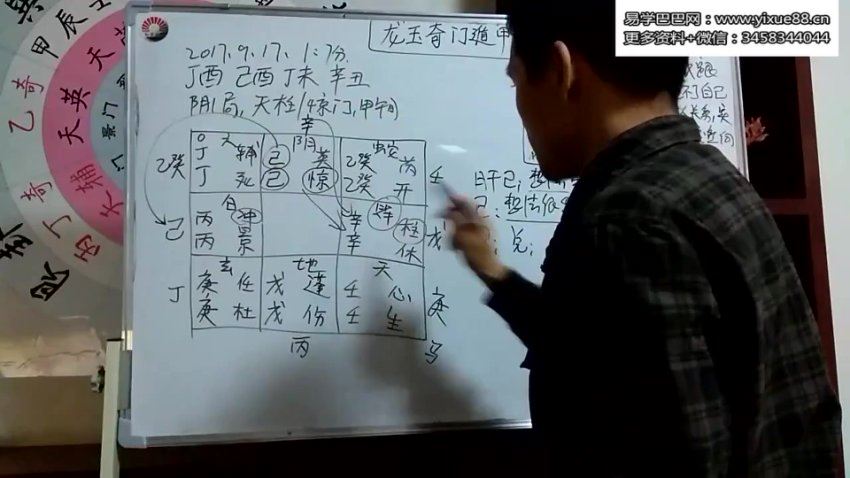 龙玉奇门预测实战录像30集 网盘分享(2.64G)