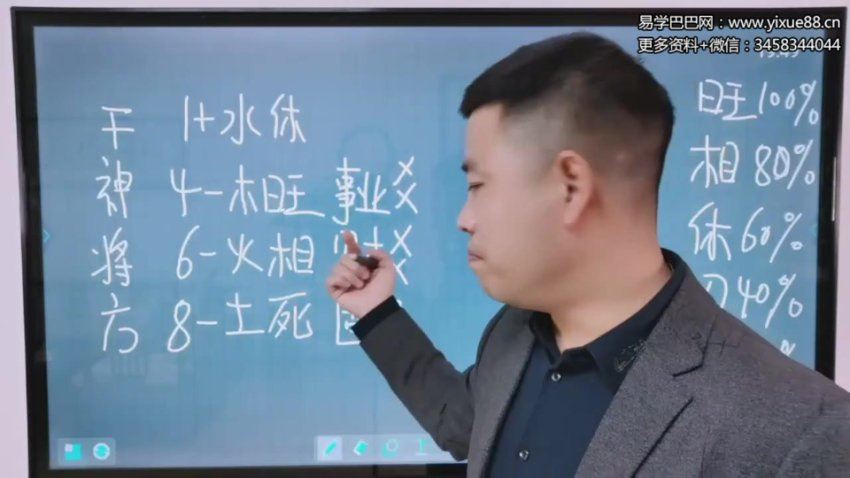 数理乾坤预测学12集 网盘分享(6.61G)