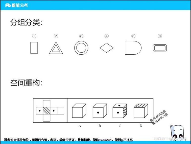 2021事业单位考：2021福建事业单位 网盘分享(87.52G)