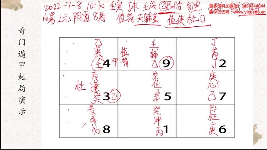 岱林奇门遁甲 从入门到大师 83集 网盘分享(3.41G)