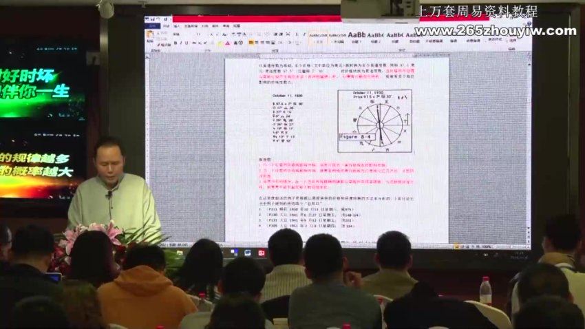 赵立新 江恩理论星象运行周期价格波动规律 股票内部培训视频课程 网盘分享(583.12M)
