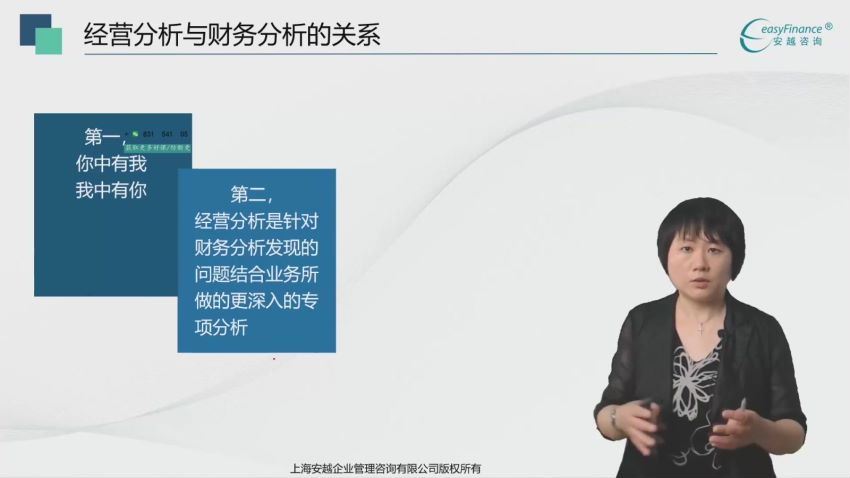 【安越咨询】企业经营分析与问题解决 网盘分享(931.97M)