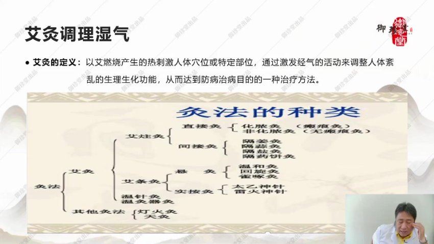唐海成唐氏古中医：六合除湿疗法一期 网盘分享(3.48G)
