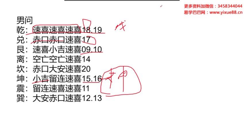 君谦小六壬弟子班课程视频14集 网盘分享(656.10M)