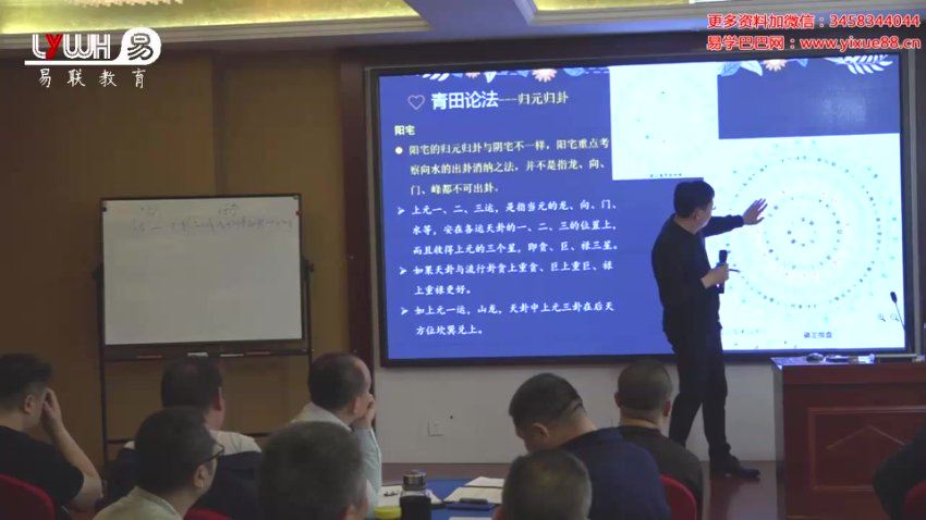 玉函阳宅风水视频46集 网盘分享(6.01G)