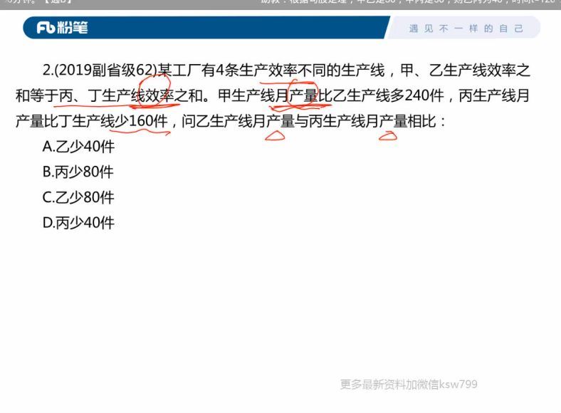 2022年国考：副省地市差异题【完】 网盘分享(434.37M)