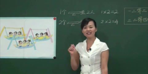 苏教版小学数学二年级上册 网盘分享(771.13M)