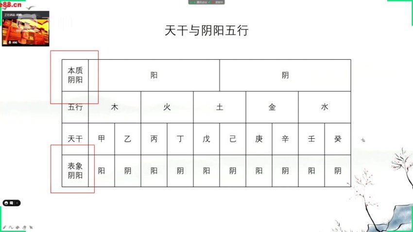 《星辰命理》课程视频35集 网盘分享(906.79M)