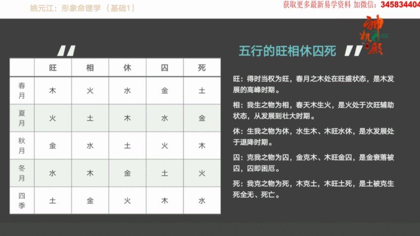 直接读象姚元江形象命理学（黄鉴体系） 网盘分享(10.26G)