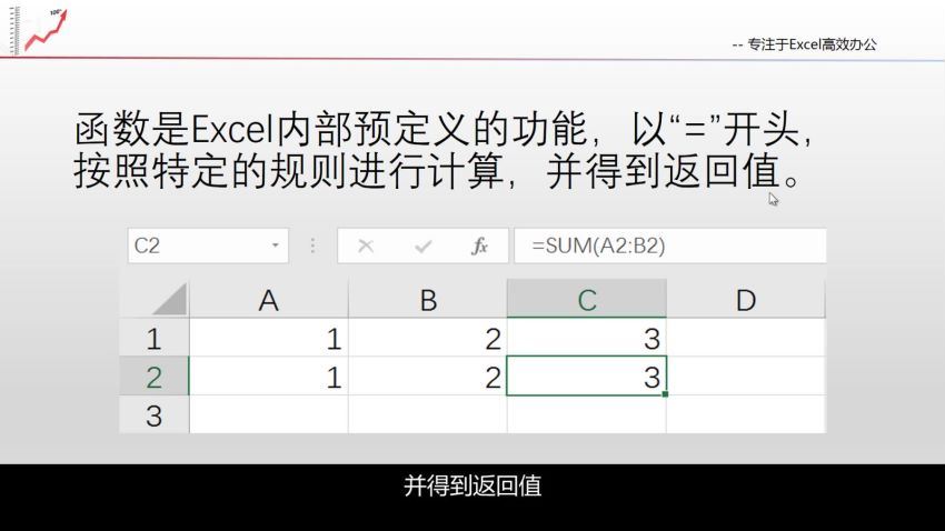风清扬Excel全套300集教程 网盘分享(1.32G)