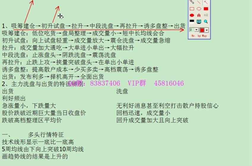 围城操盘术之：形态、平均线等(共31节) 网盘分享(958.73M)