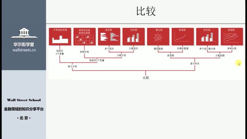 华尔街见闻-法律合集 网盘分享(66.70G)