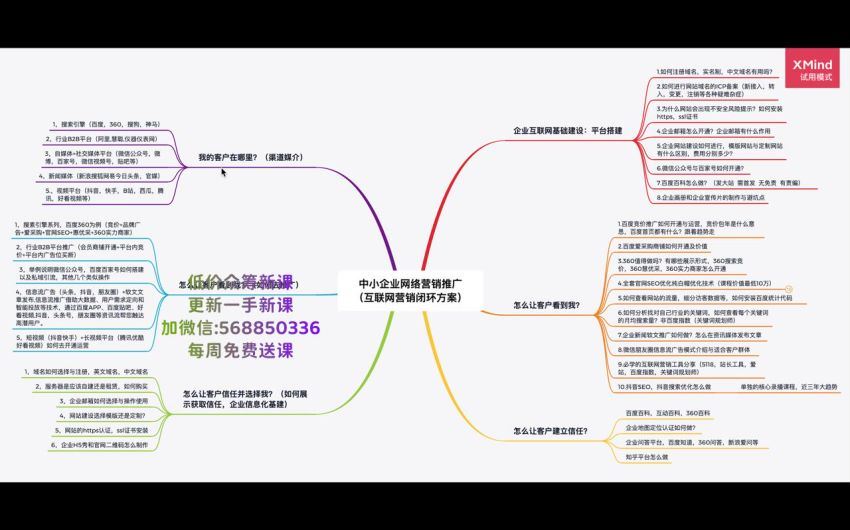 (窦异-抖音seo搜索排名优化)短视频SEO搜索排名优化实战课程+企业号商家号搭建运营实操 网盘分享(448.38M)