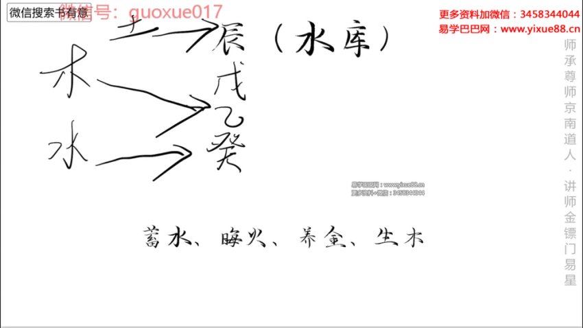 金镖门 地支伏藏铁口断六亲 网盘分享(820.94M)