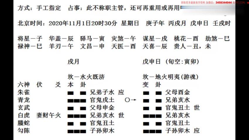 朱辰彬2020年六爻实例讲课视频10集17小时 网盘分享(2.24G)