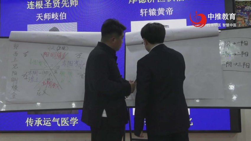 易颜道脉传承之五运六气临床精品推广班视频8集 网盘分享(38.63G)