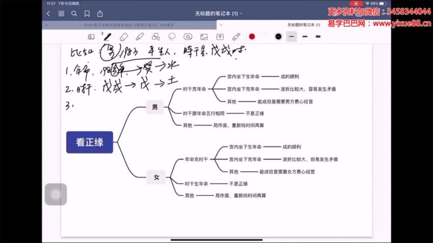 宋奇鸿三个视频讲座 网盘分享(282.90M)