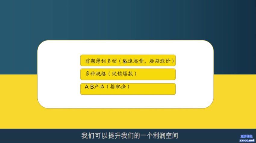 全网最全的闲鱼无货源课程(鲸叹) 网盘分享(2.86G)
