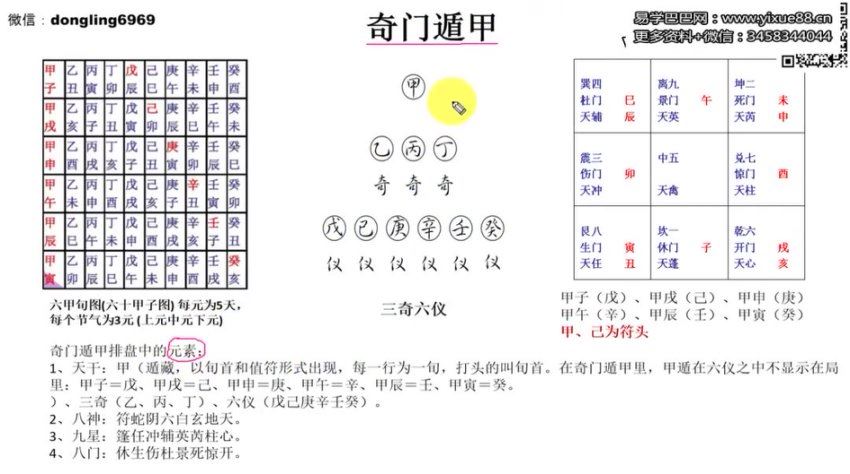 东灵易占穿山透地44集视频 网盘分享(3.35G)