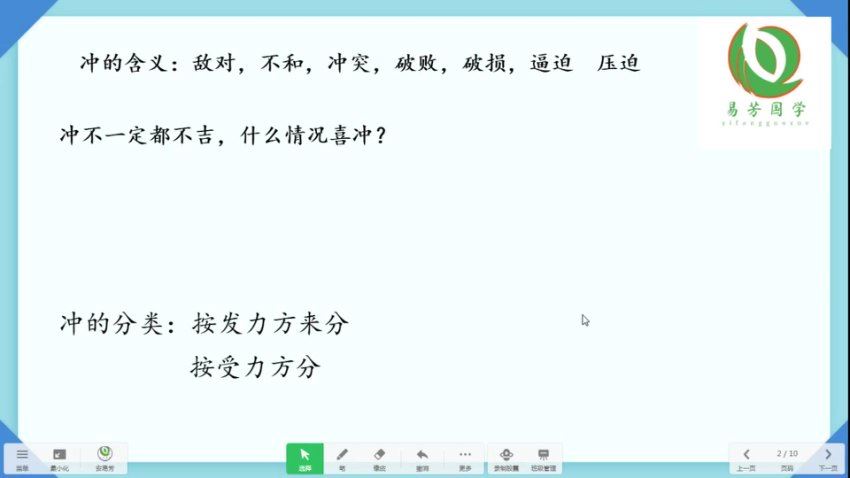 超级厉害《安易芳六爻》视频384集） 网盘分享(8.36G)