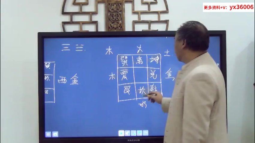 唐友权老师-大唐行易《阳宅风水精断》课程视频52集珍藏版 网盘分享(8.15G)