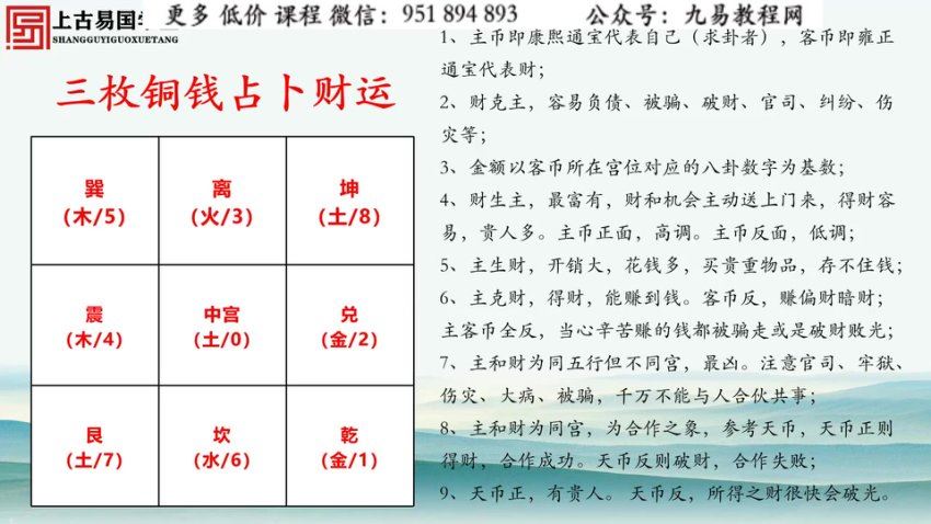 三枚铜钱定乾坤 网盘分享(412.23M)