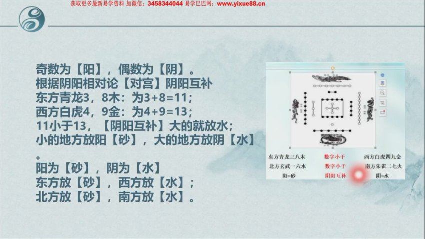 易修堂易轩老师《金锁玉关弟子班》课程视频15集 网盘分享(27.21G)