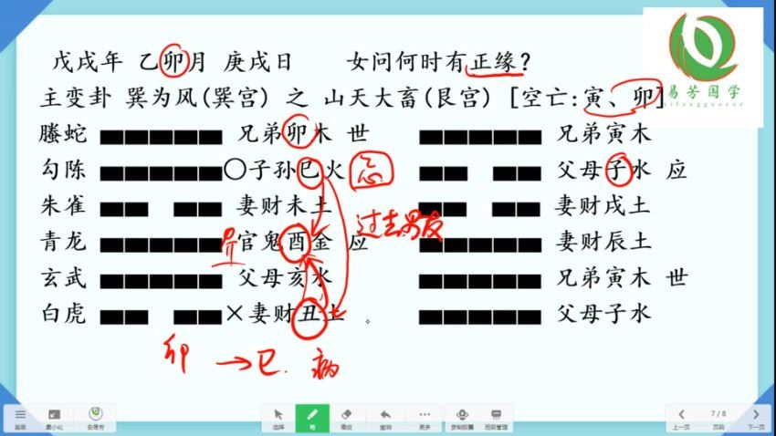 超级厉害《安易芳六爻》视频384集） 网盘分享(8.36G)