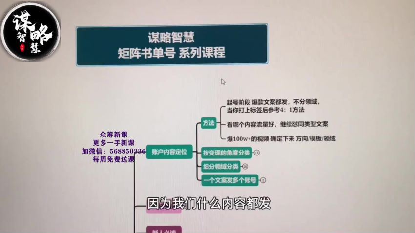 谋略智慧三人行·矩阵书单短视频运营系列课程 网盘分享(633.62M)