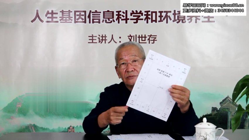 刘世存 – 2019人生基因风水与环境养生 网盘分享(16.83G)
