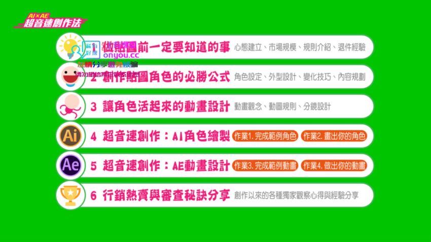 不会画图也能创作角色line动态贴图【画质高清】 网盘分享(305.77M)