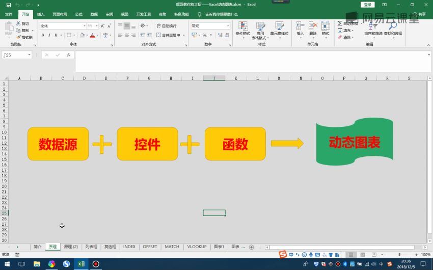 零基础掌握Excel动态图表 网盘分享(244.23M)