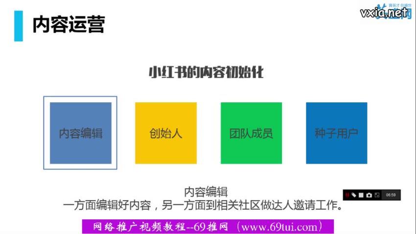 HM新媒体运营 网盘分享(844.71M)