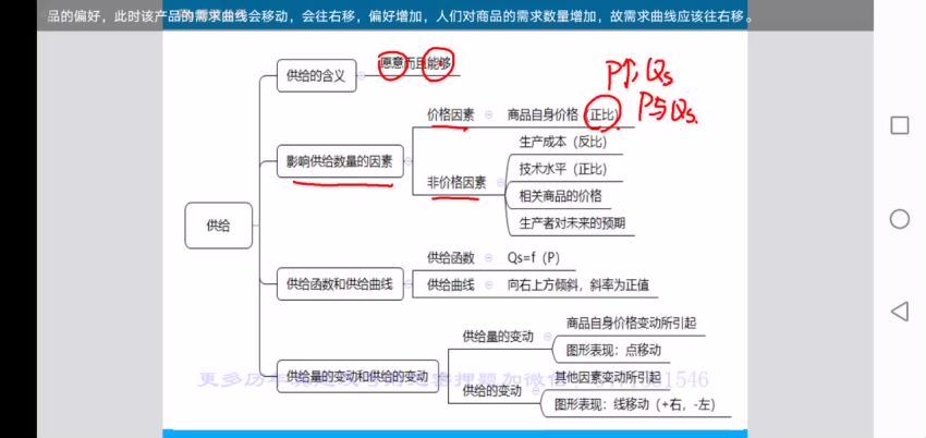 2022年国考：2022国考-银保监会财经岗-粉笔系统班 网盘分享(9.95G)