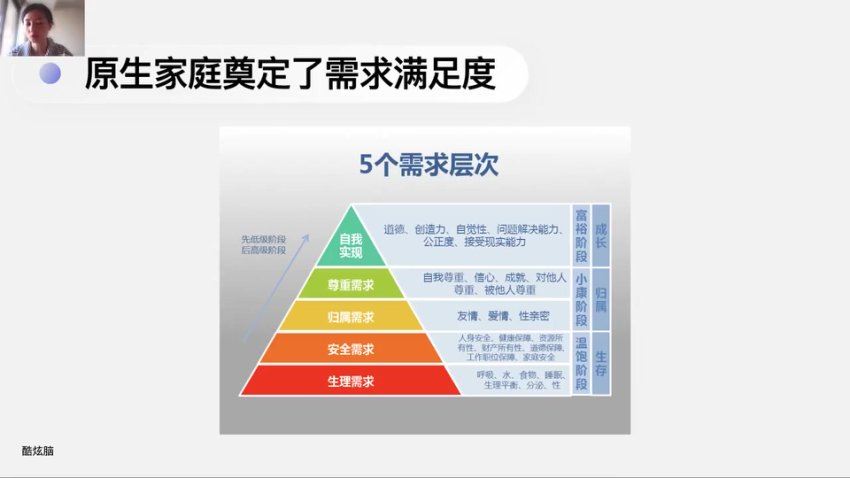 琳子博士-脑科学亲密关系训练营（22节完结） 网盘分享(2.05G)
