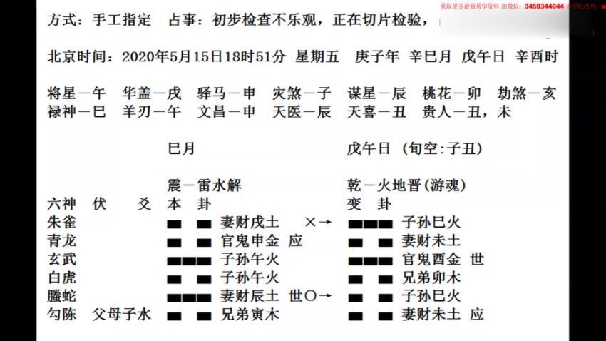 朱辰彬2020年六爻实例讲课视频10集17小时 网盘分享(2.24G)