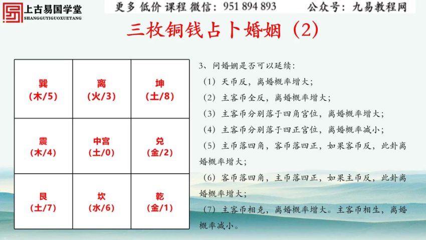 三枚铜钱定乾坤 网盘分享(412.23M)