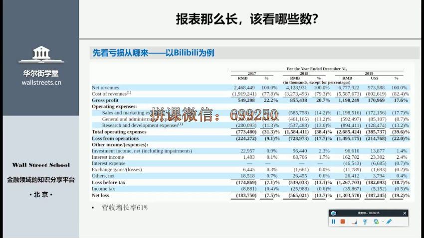 互联网公司财务分析实务【完结】 网盘分享(1.48G)